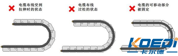 拖鏈電纜安裝